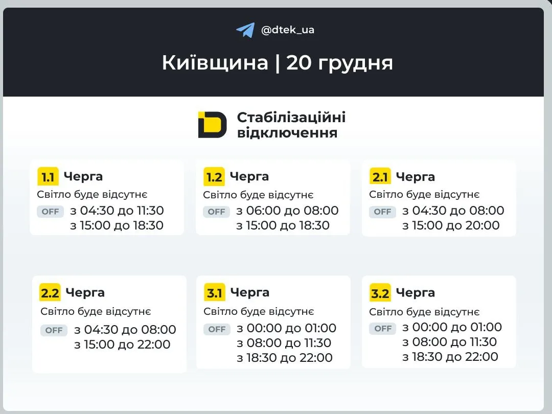 Графіки відключень у Київській області 20 грудня
