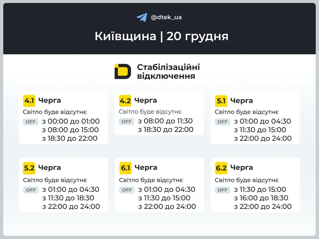 Графіки відключень у Київській області 20 грудня