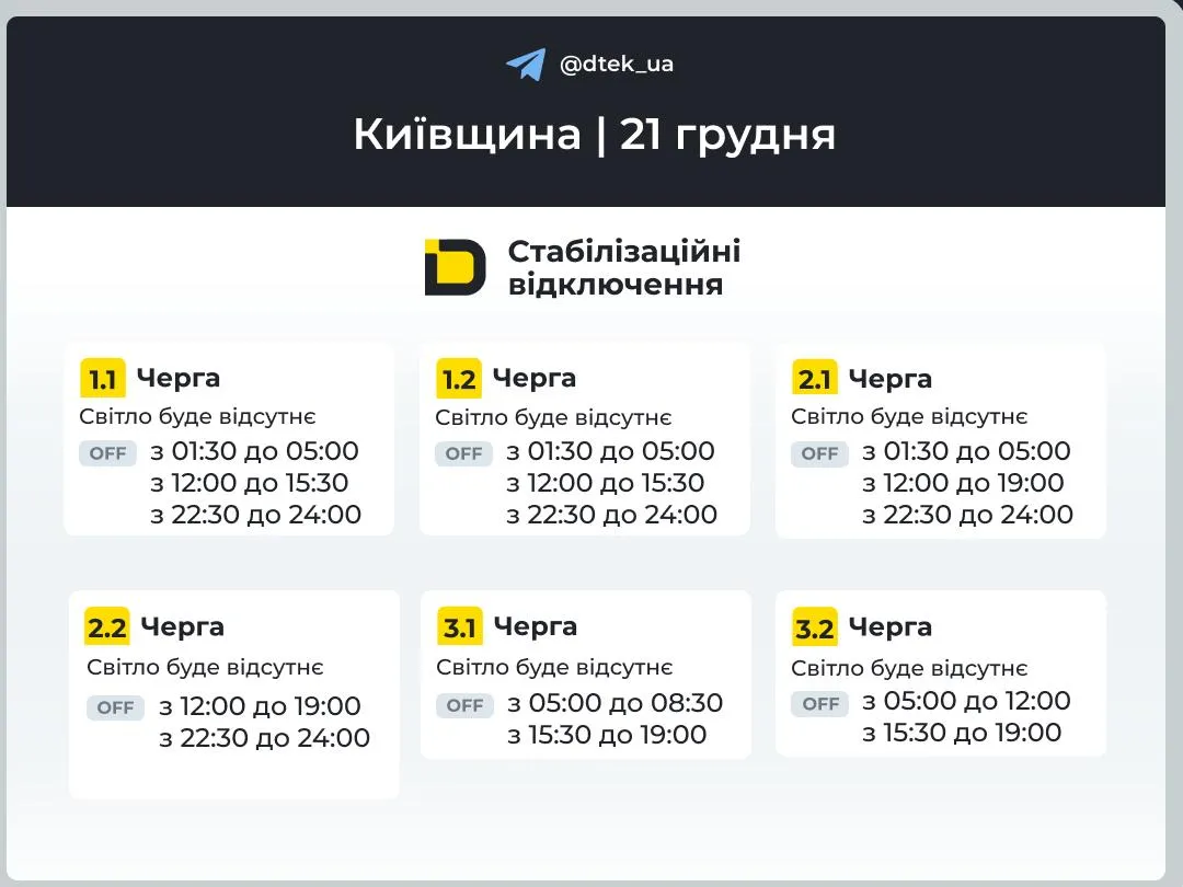 Графіки відключень світла в Київській області на 21 грудня Графіки відключень світла в Київській області на 21 грудня