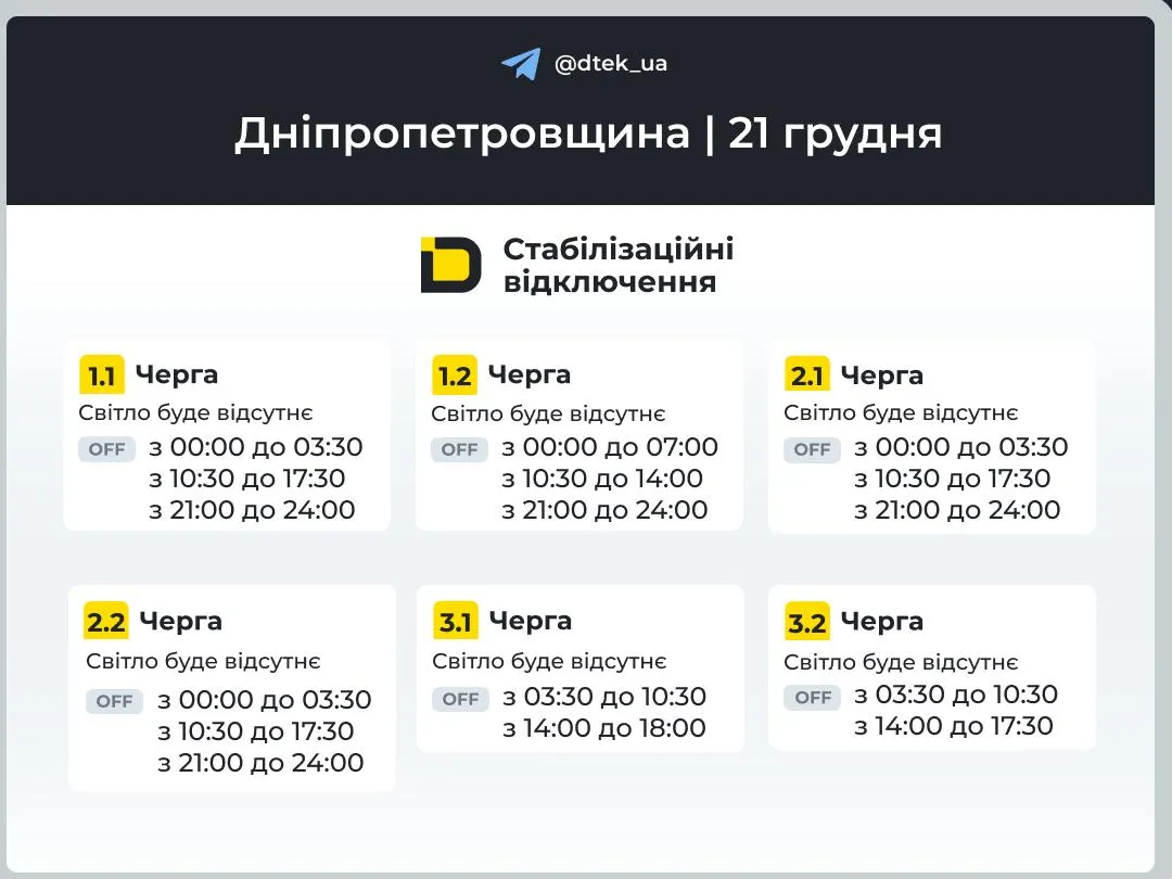 Графіки відключень світла в Дніпропетровській області на 21 грудня Графіки відключень світла в Дніпропетровській області на 21 грудня