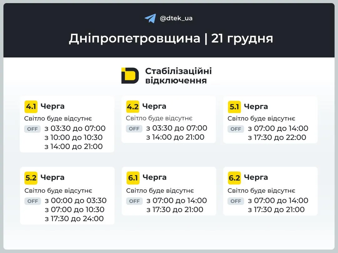 Графіки відключень світла в Дніпропетровській області на 21 грудня Графіки відключень світла в Дніпропетровській області на 21 грудня