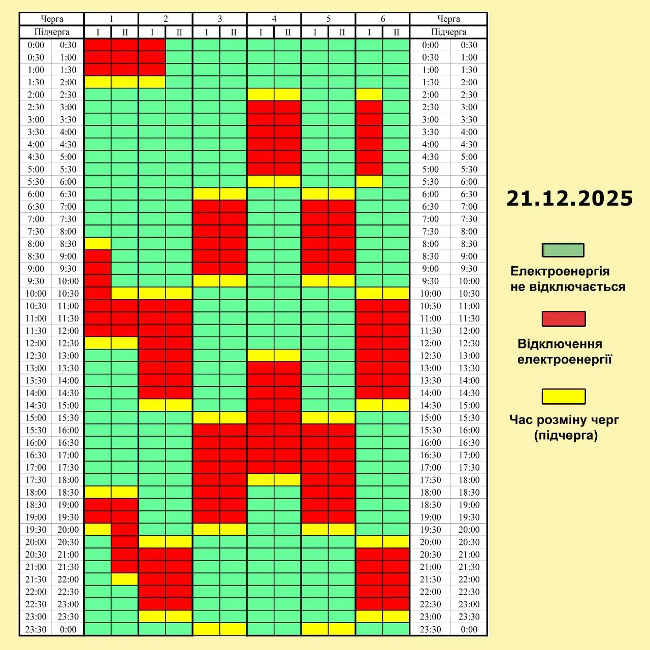 Графіки відключень світла в Чернігівській області на 21 грудня Графіки відключень світла в Чернігівській області на 21 грудня