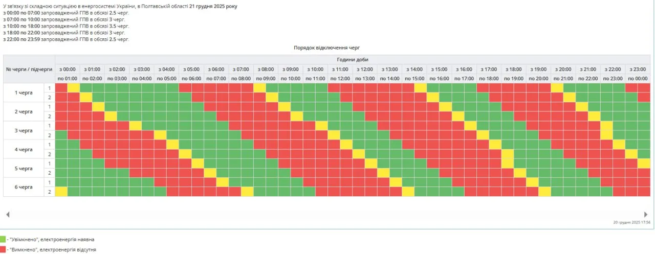 Графіки відключень світла в Полтавській області на 21 грудня