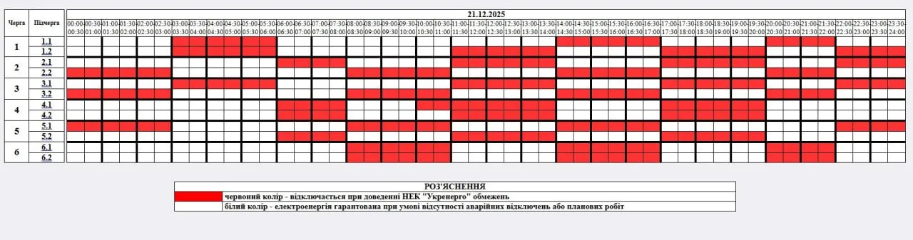 Графіки відключень світла в Житомирській області на 21 грудня Графіки відключень світла в Житомирській області на 21 грудня