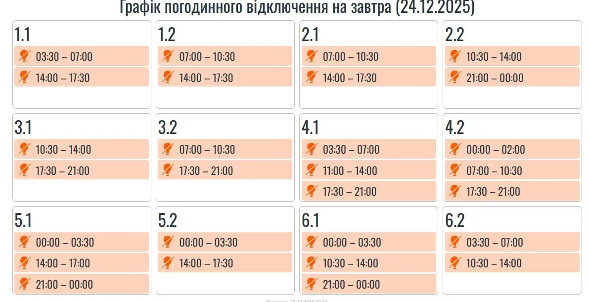 Відключення на Івано-Франківщині