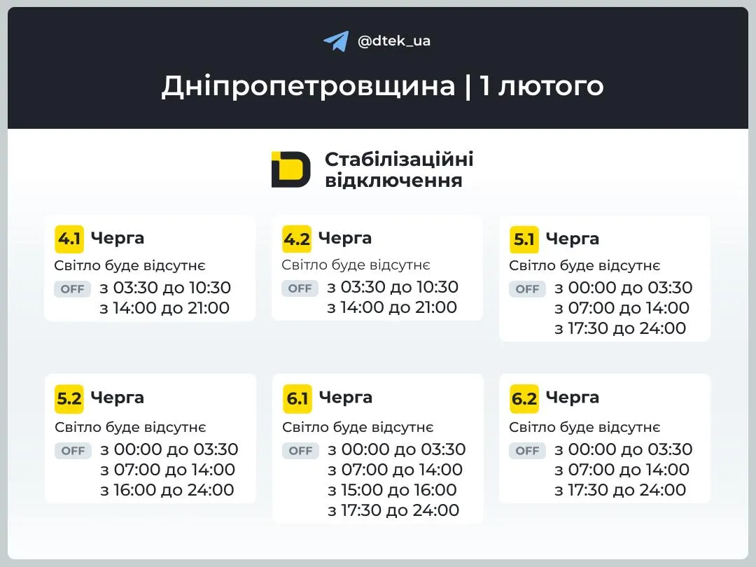 Погодинні відключення на Дніпропетровщині 