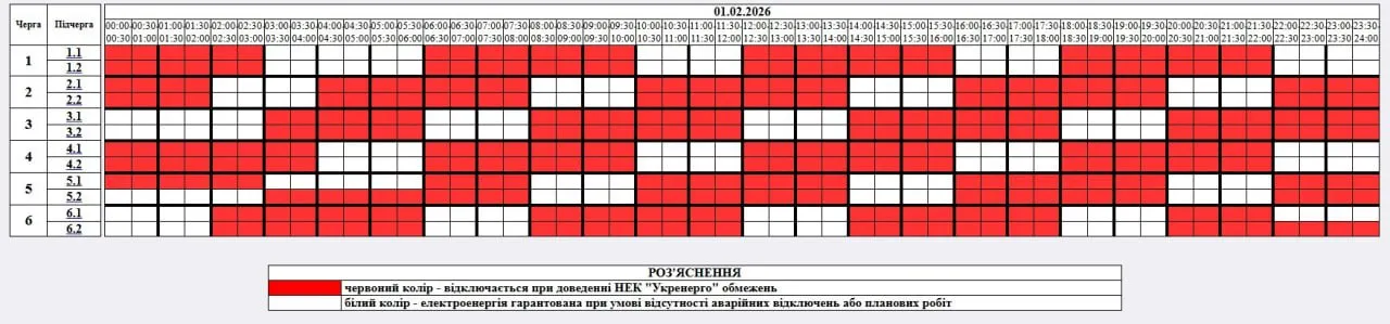 Графік вимкнення світла для Житомирщини Графік вимкнення світла для Житомирщини
