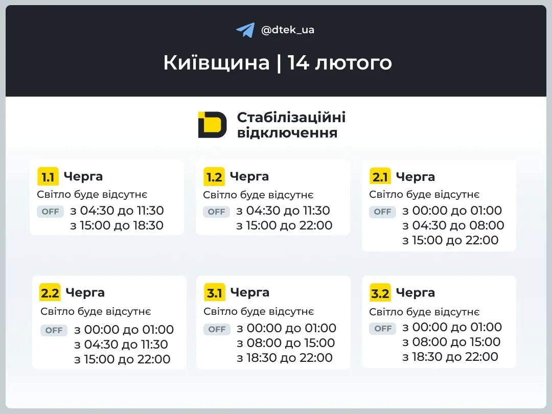 ГПВ у Київській області 14 лютого 