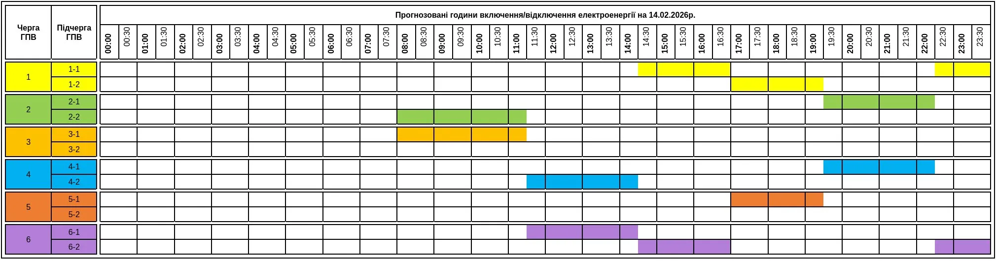 Відключення світла на Закарпатті Відключення світла на Закарпатті