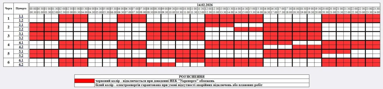 Графік вимкнень електрики у Житомирській області 14 лютого Графік вимкнень електрики у Житомирській області 14 лютого