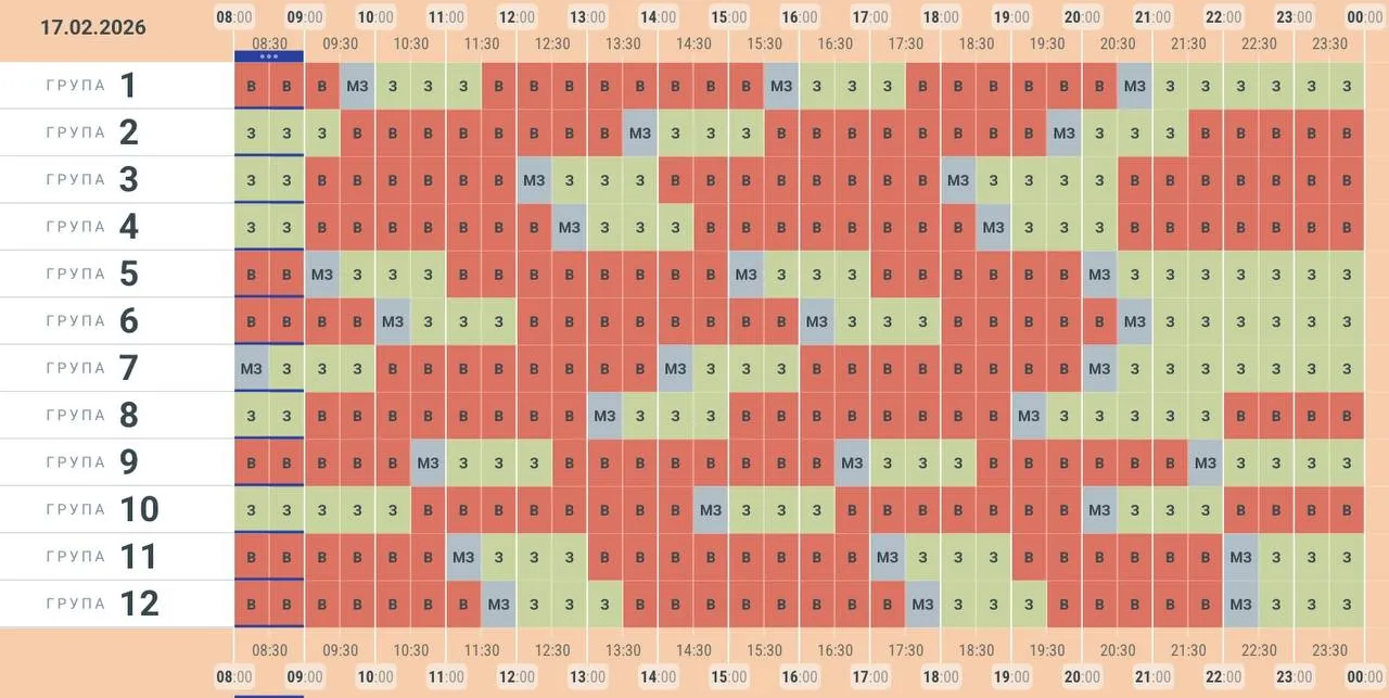 Графики отключений света в Черновицкой области Графики отключений света в Черновицкой области