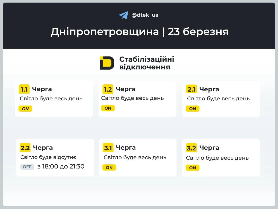 Графік на Дніпропетровщині Графік на Дніпропетровщині