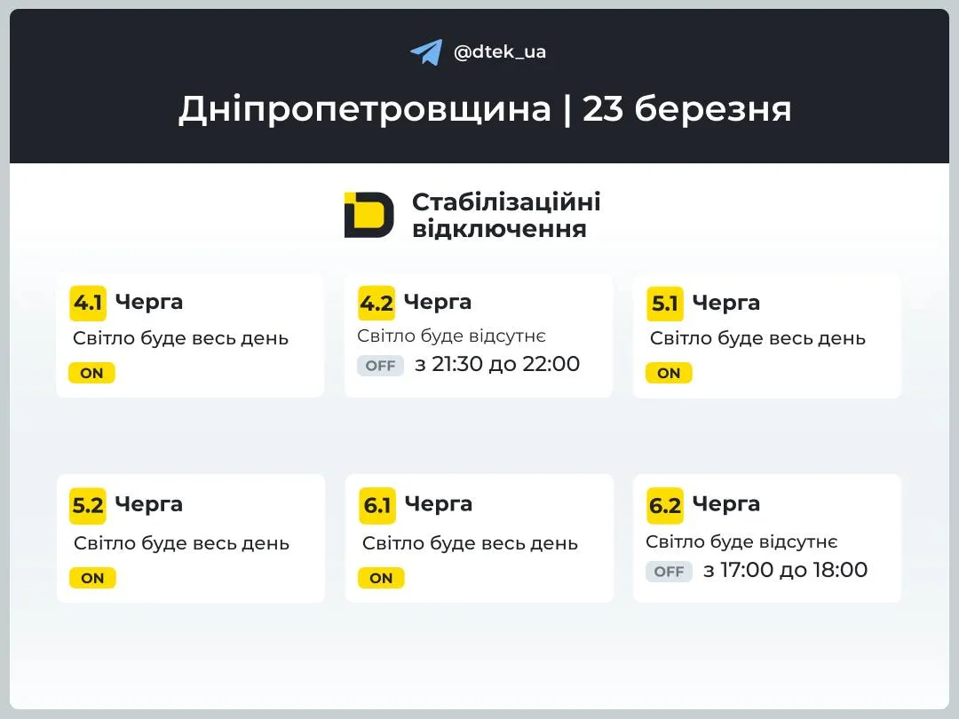 Графік на Дніпропетровщині Графік на Дніпропетровщині