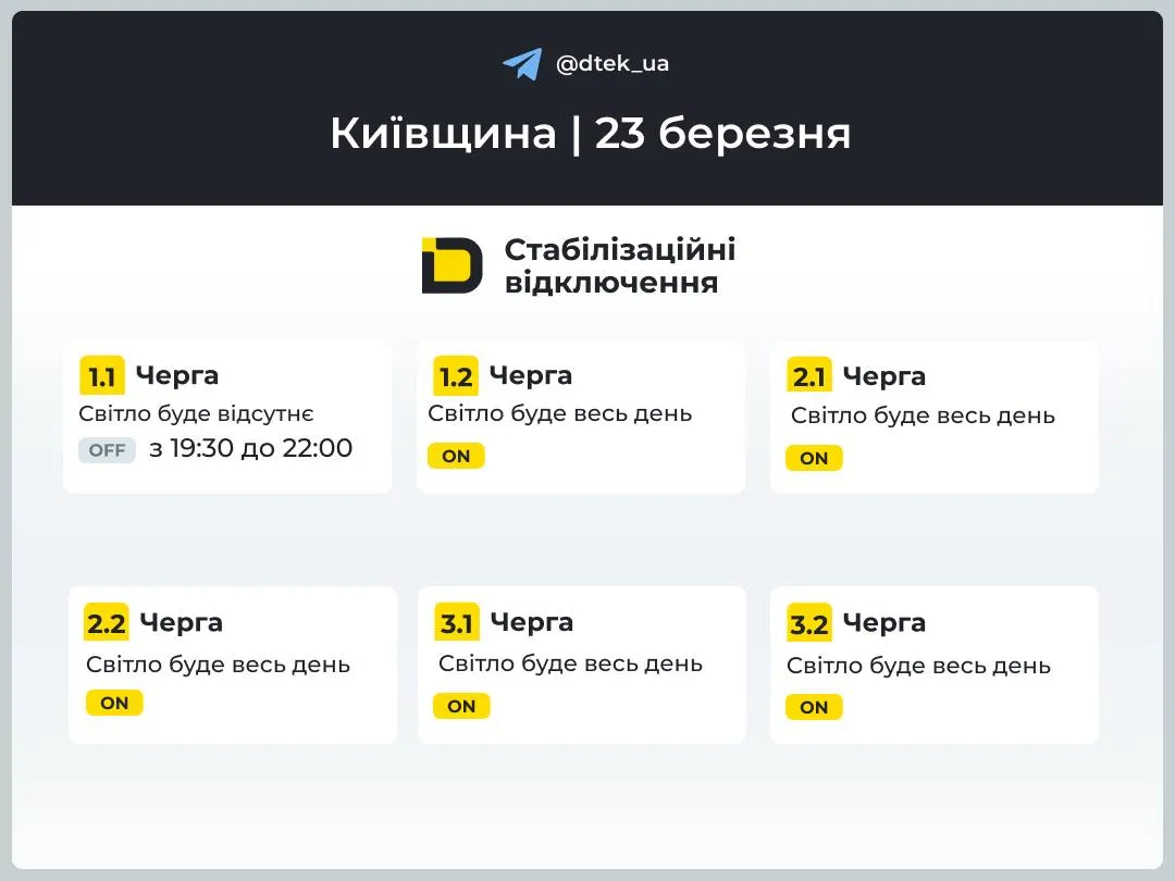 Графіки відключень на Київщині Графіки відключень на Київщині