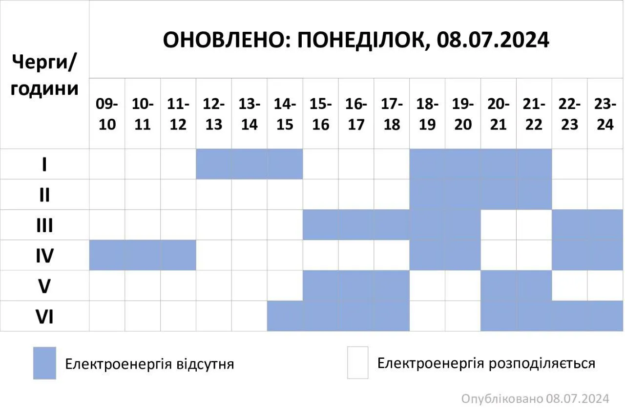 Отключение света - графики почасовых отключений, где не будет света - 24  Канал