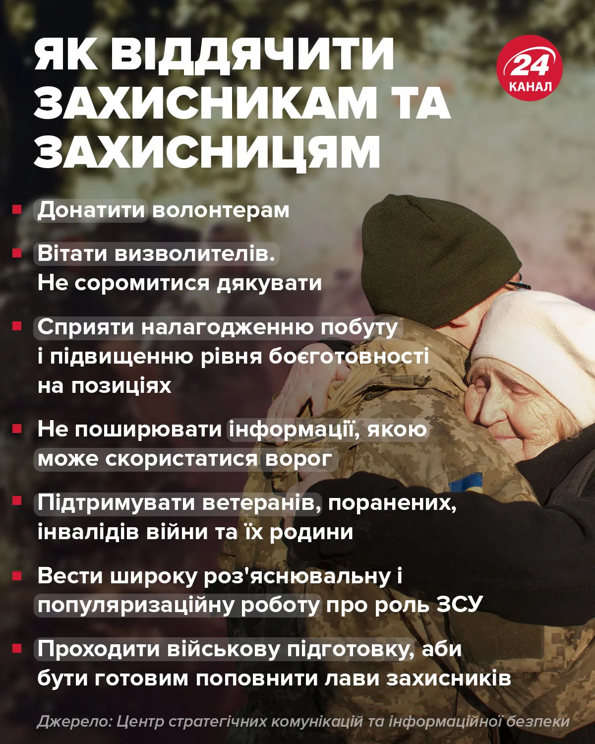 как отблагодарить защитников и защитниц как отблагодарить защитников и защитниц