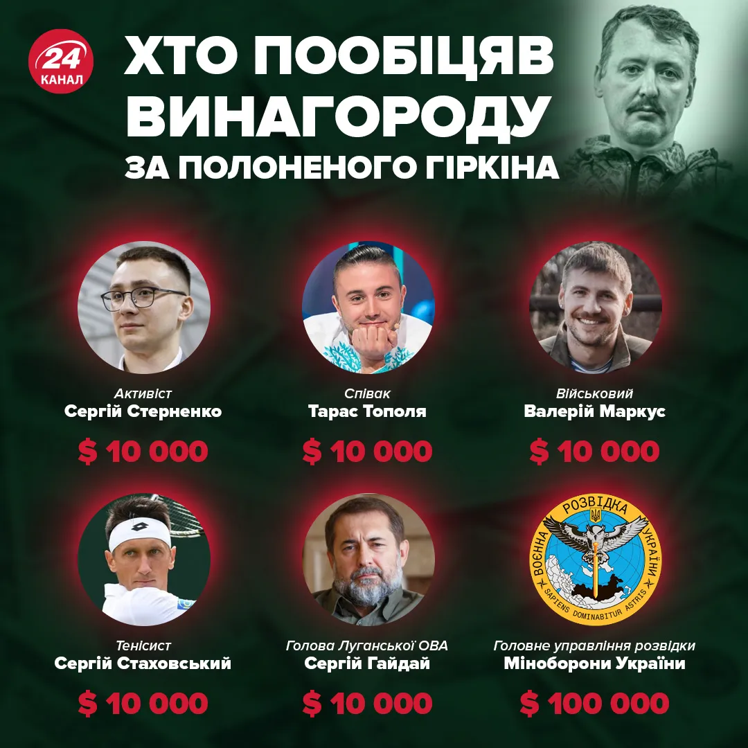 Хто пропонував винагороду за Гіркіна Хто пропонував винагороду за Гіркіна