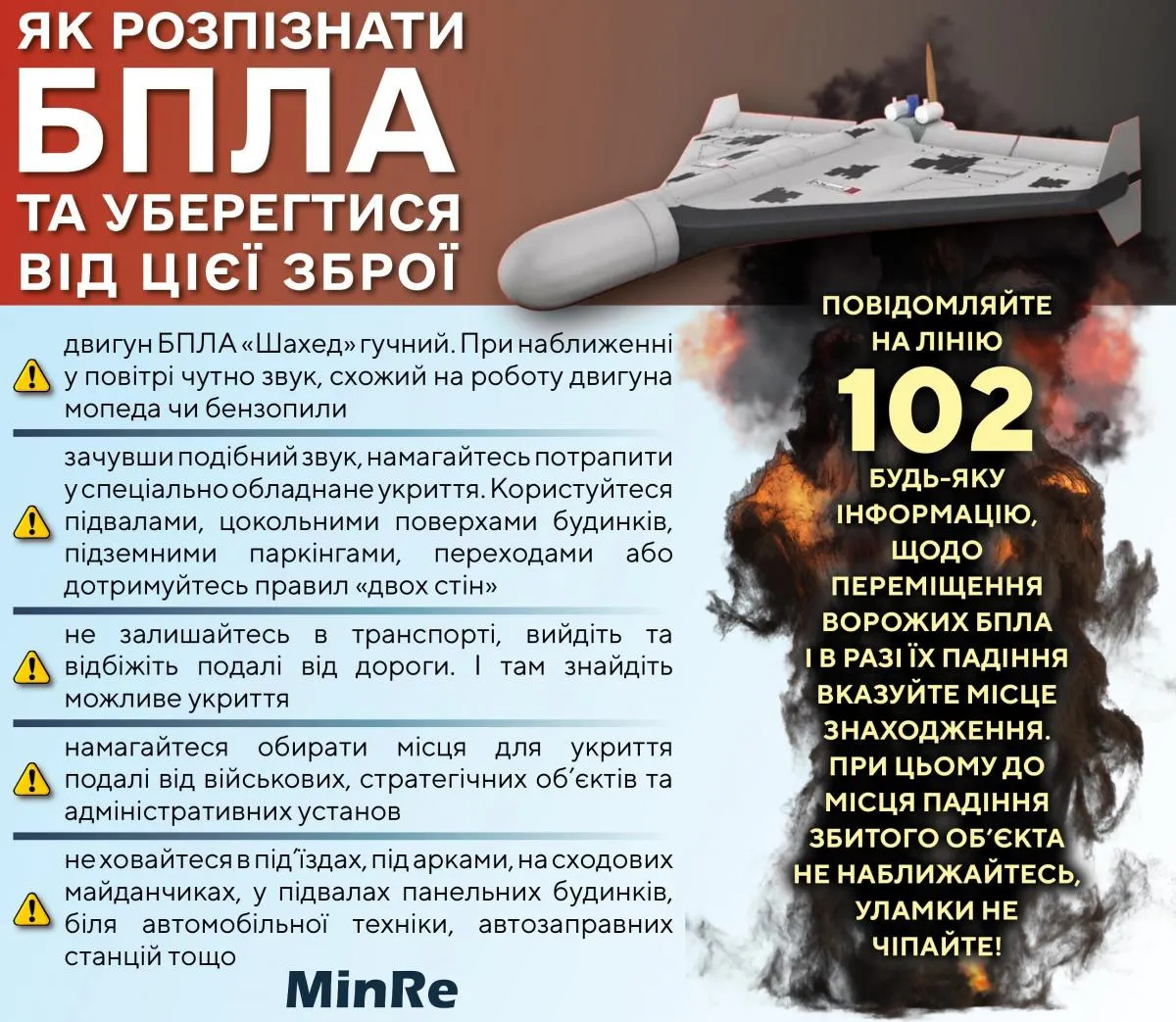 как распознать иранский дрон как распознать иранский дрон