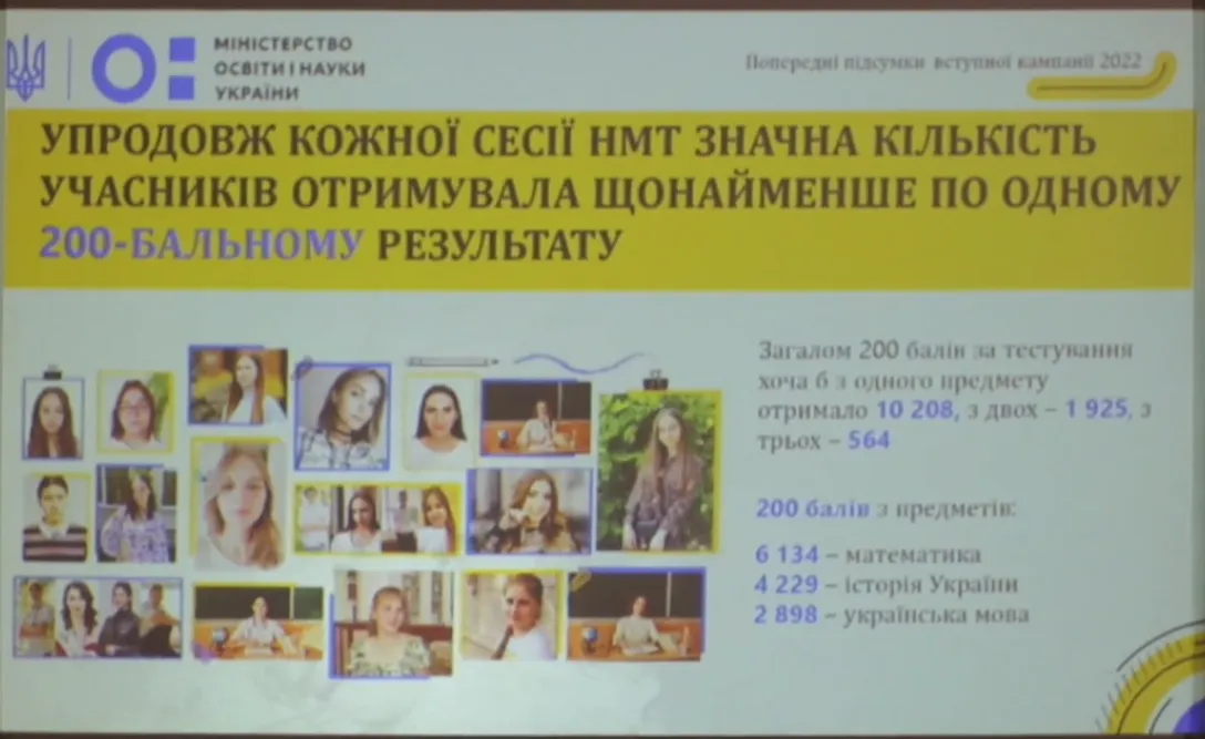 Скільки абітурієнтів склали НМТ на 200 балів Скільки абітурієнтів склали НМТ на 200 балів