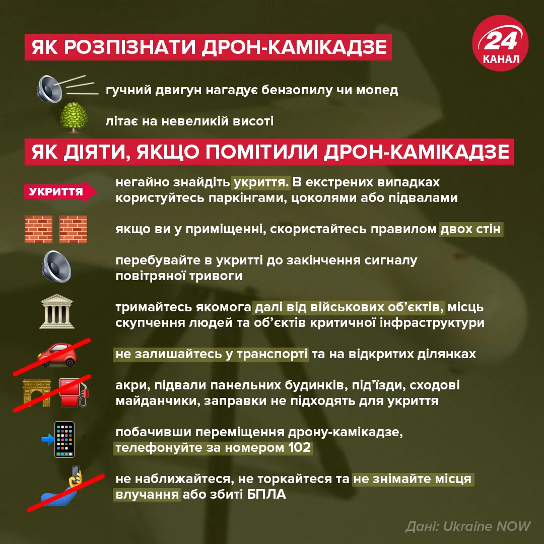 Як розпізнати іранський безпілотник та що робити, якщо побачили його