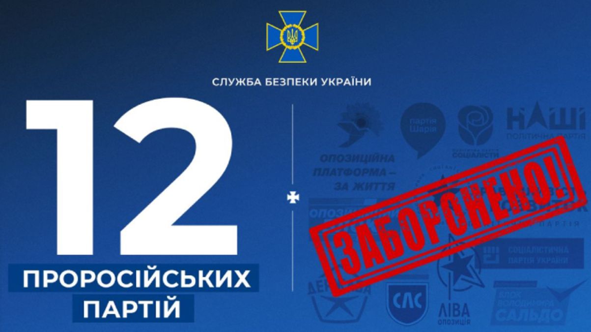 В Україні остаточно заборонили 12 проросійських партій