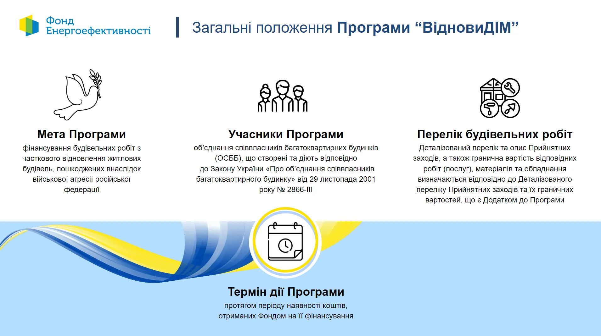 ЄС виділив 5 мільйонів євро на відновлення пошкодженого житла в Україні 