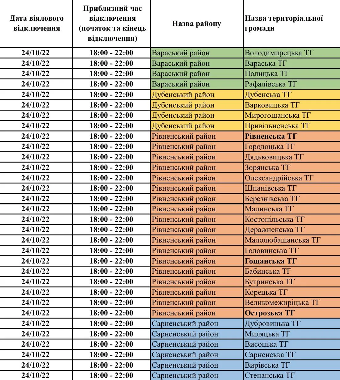 Веерные отключения в Ровенской области 24 октября