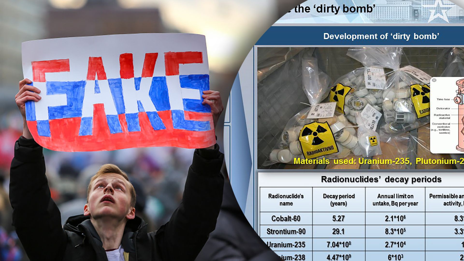 Брудна бомба – журналісти спростували фейкові фото росіян