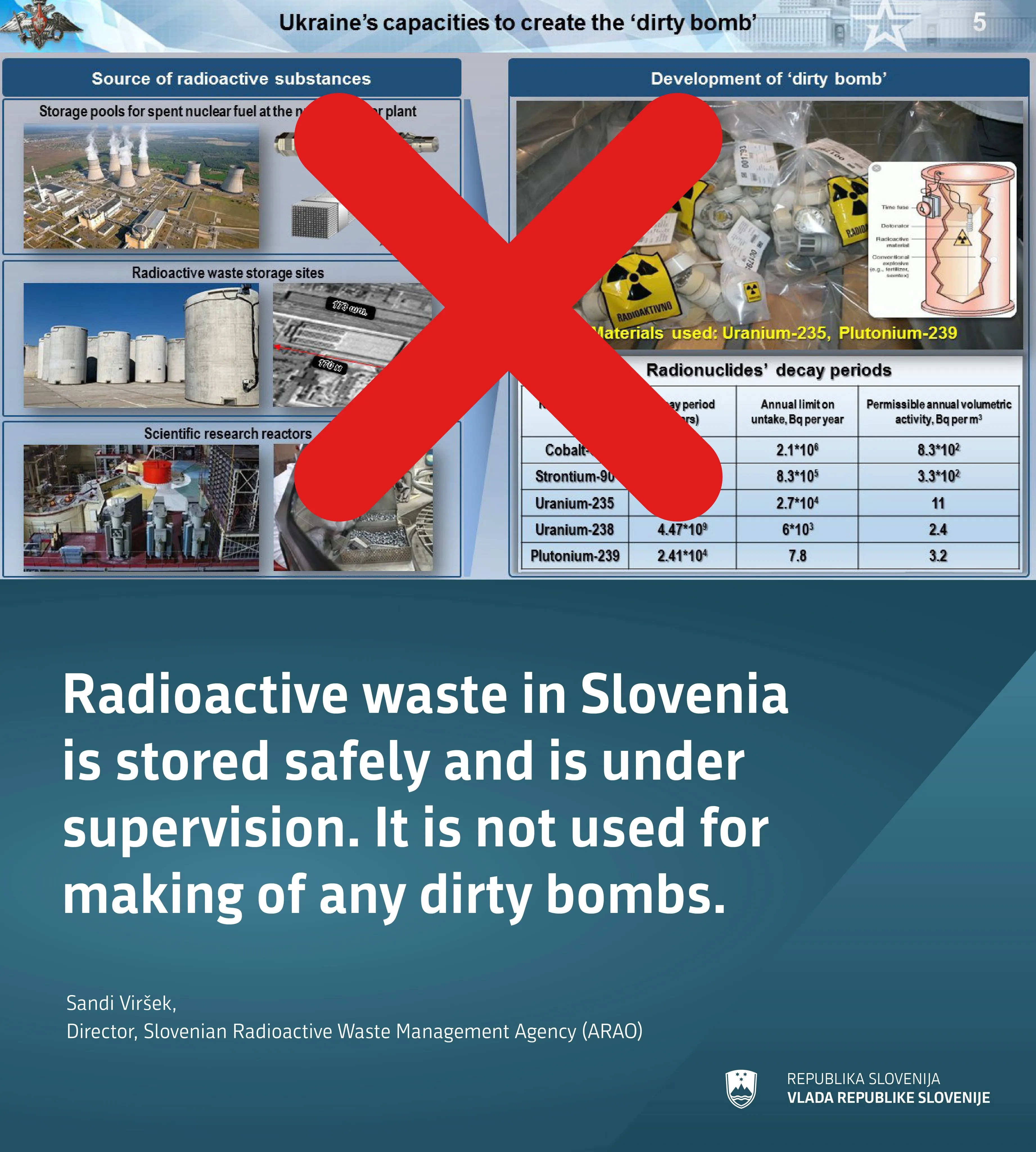 Россияне выдали 12-летнее фото из Словении за доказательства создания Украиной грязной бомбы