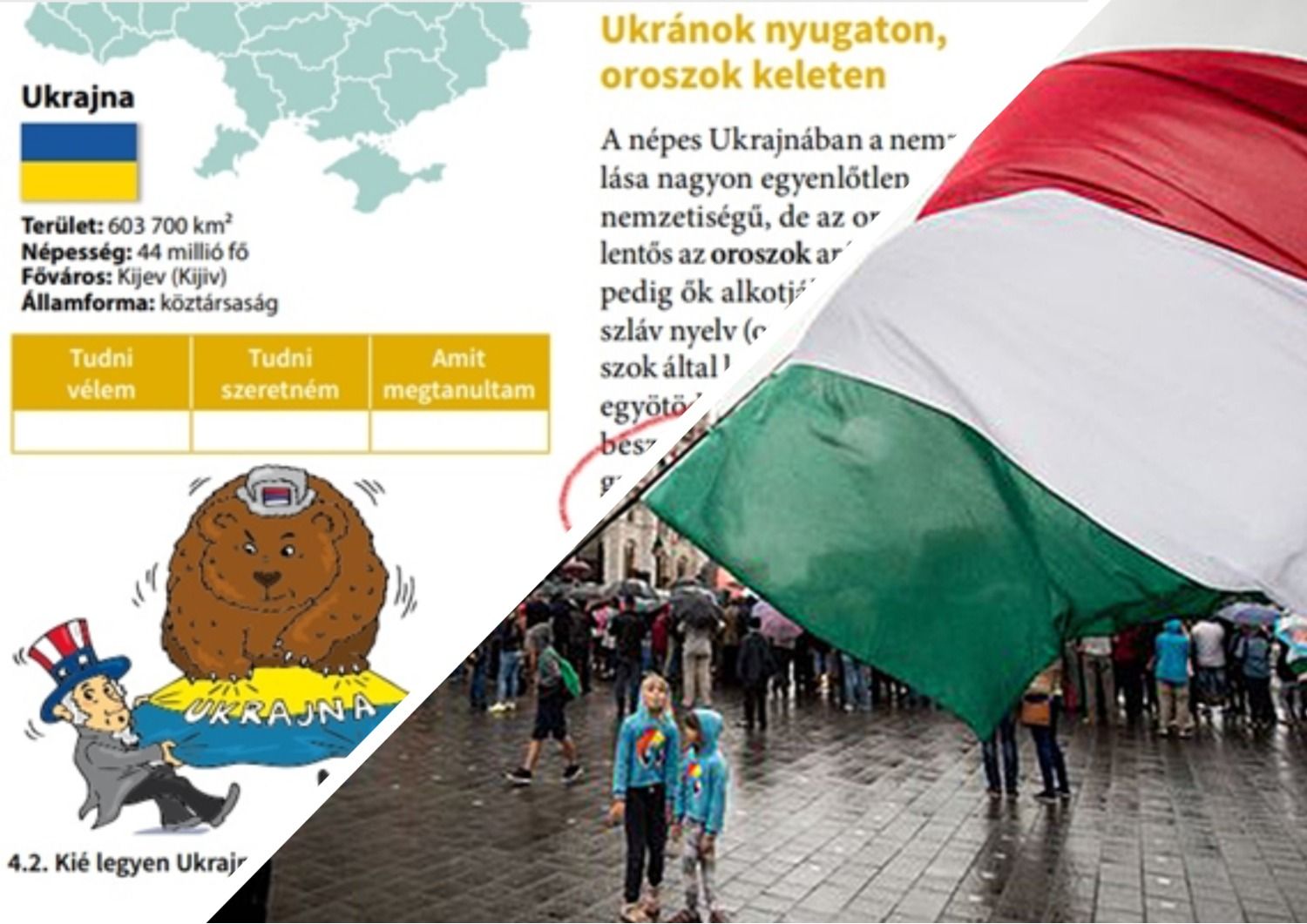 Пропаганда Росії - чи зазнає змін скандальний угорський підручник з брехнею про Україну - Освіта