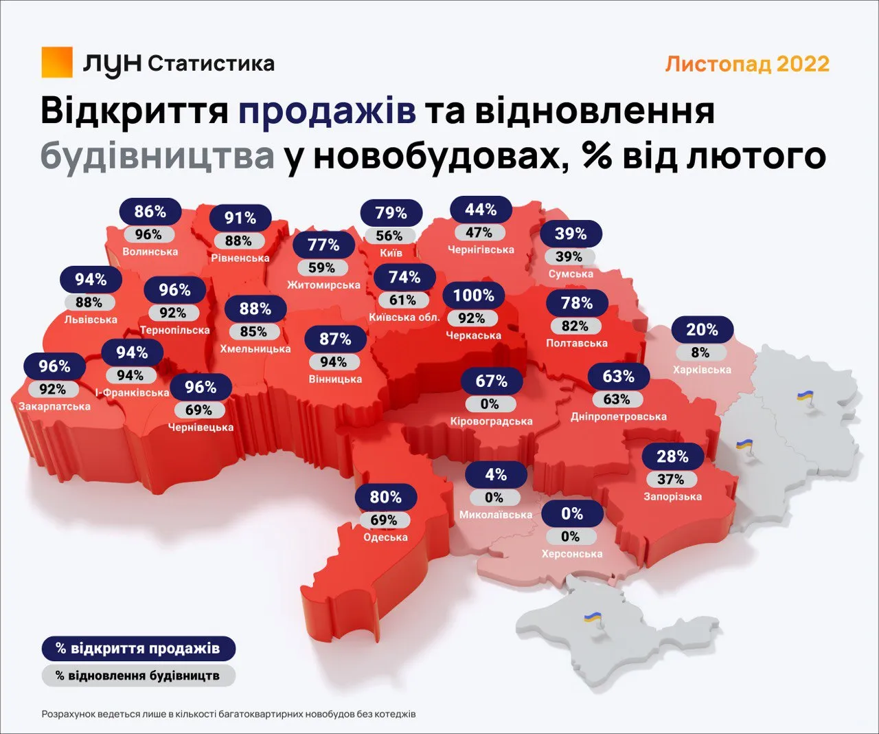 Де відновилося будівництво