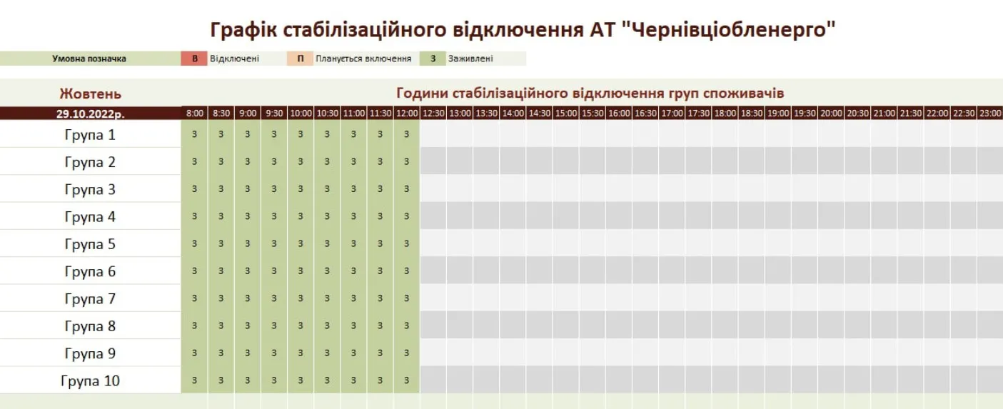 Графік відключень світла у Чернівцях 