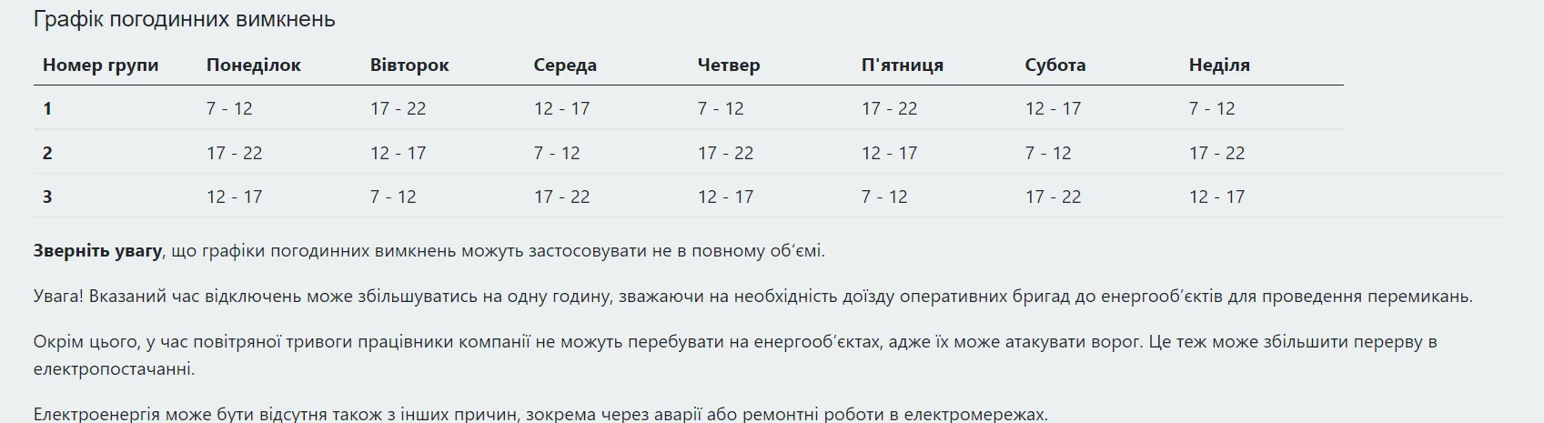 Графік погодинних вимкнень світла на Львівщині 