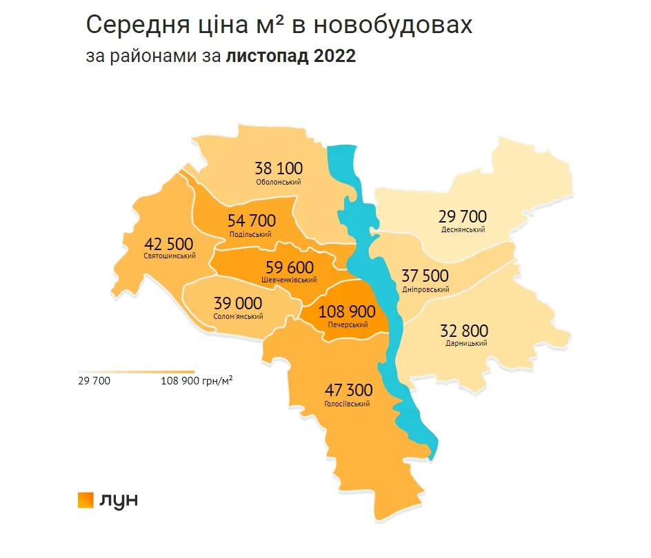 Стоимость жилья в новостройках Киева