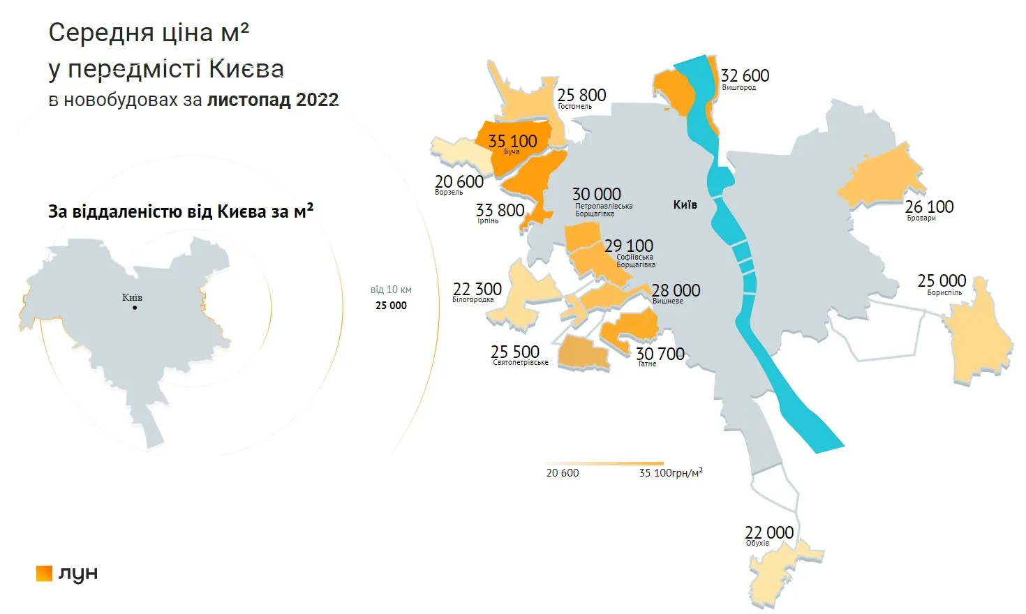 Стоимость квадратного метра в пригороде Киева, ноябрь 2022