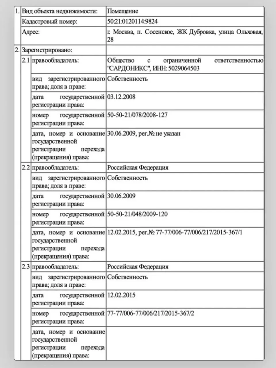 Имущество Суровикина Имущество Суровикина