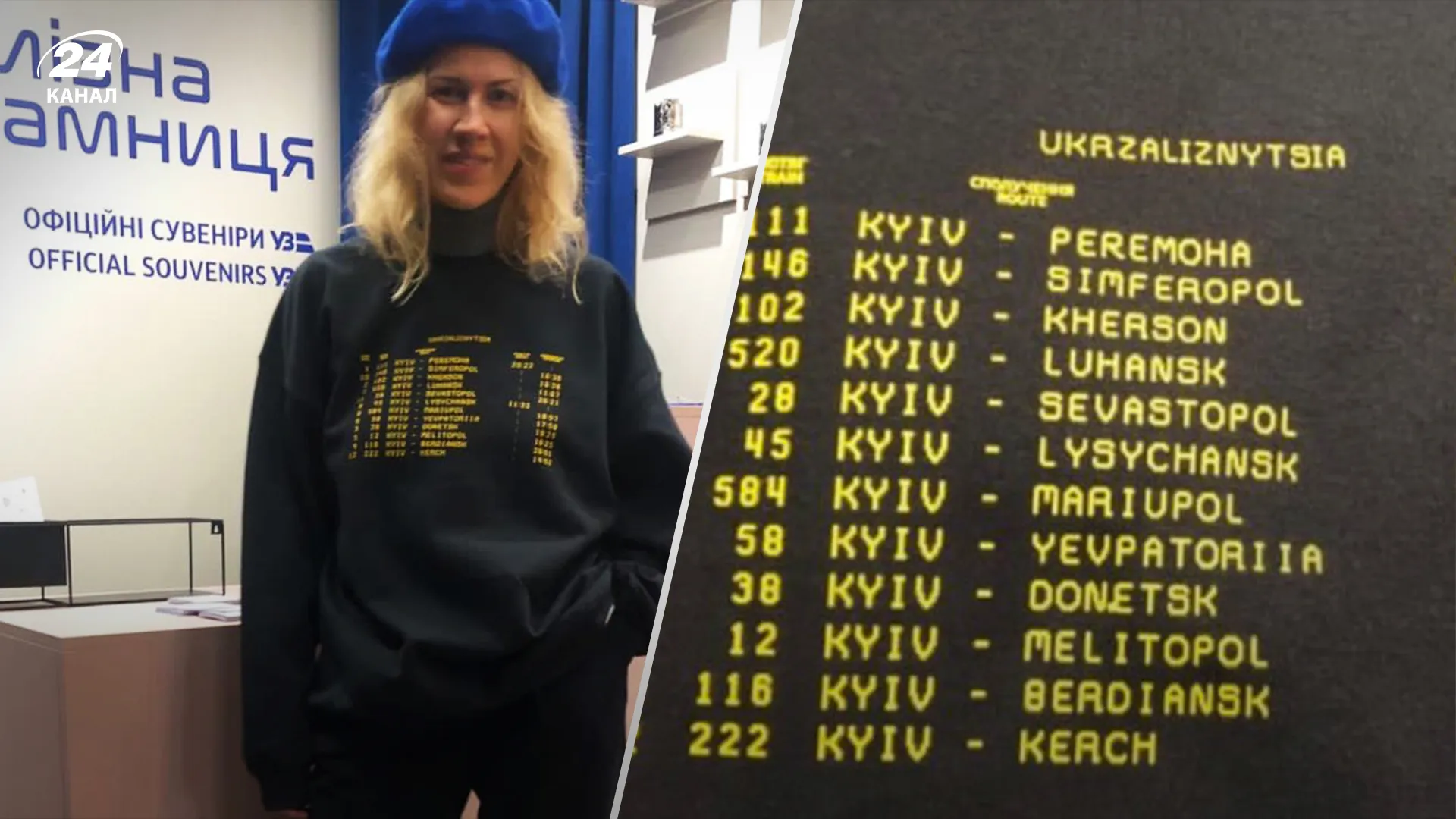 Мерч Укрзалізниці Мерч Укрзалізниці