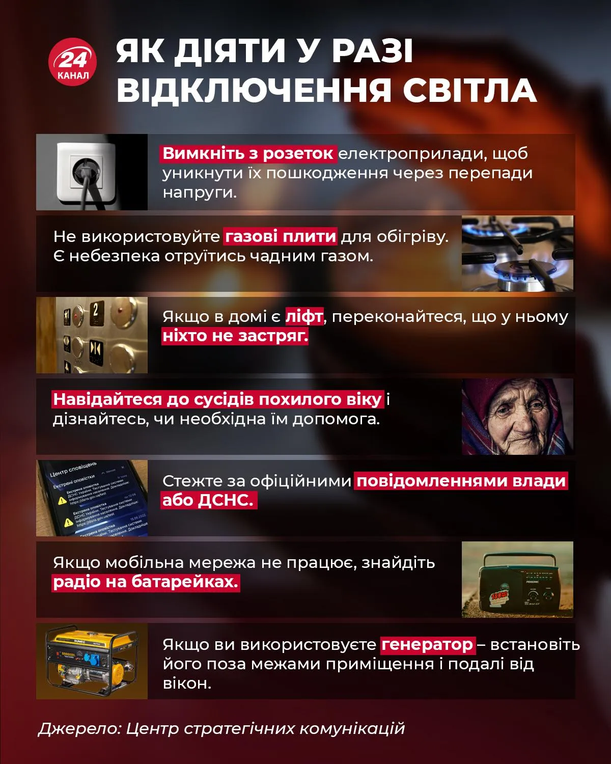 Як діяти у разі відключення світла Як діяти у разі відключення світла