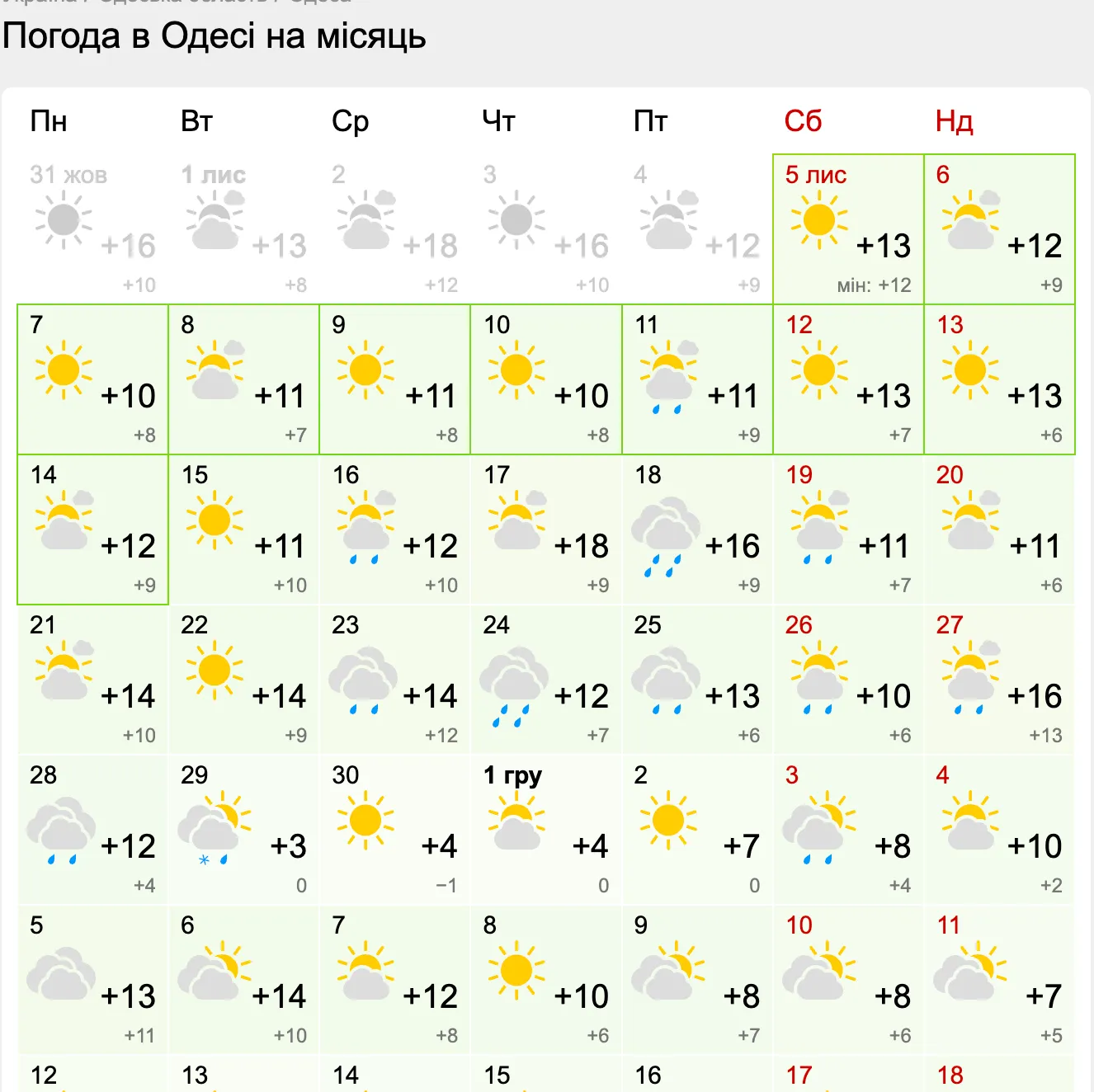 В Одессе в ноябре будет необычно тепло