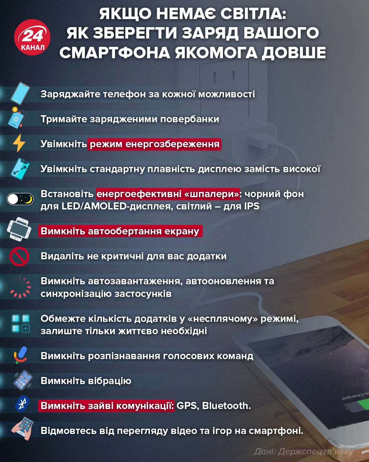 Як зберегти заряд на телефоні Як зберегти заряд на телефоні