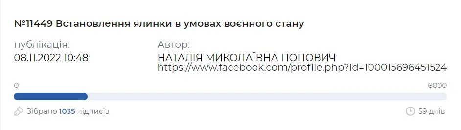 Петиция против установки главной елки страны Петиция против установки главной елки страны