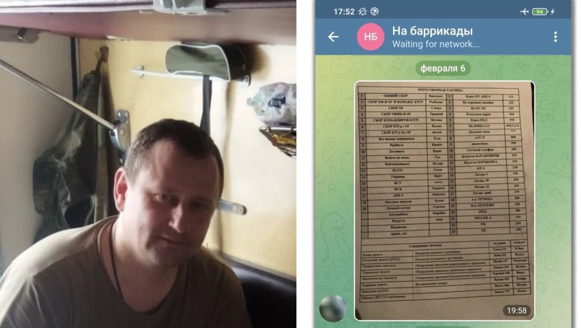 Вторжение в Украину - как оккупанты готовились к полномасштабной войне Вторжение в Украину - как оккупанты готовились к полномасштабной войне