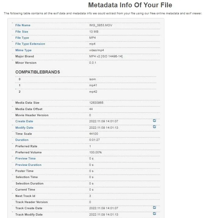 Мета дані опублікованого ролику Сальдо Мета дані опублікованого ролику Сальдо