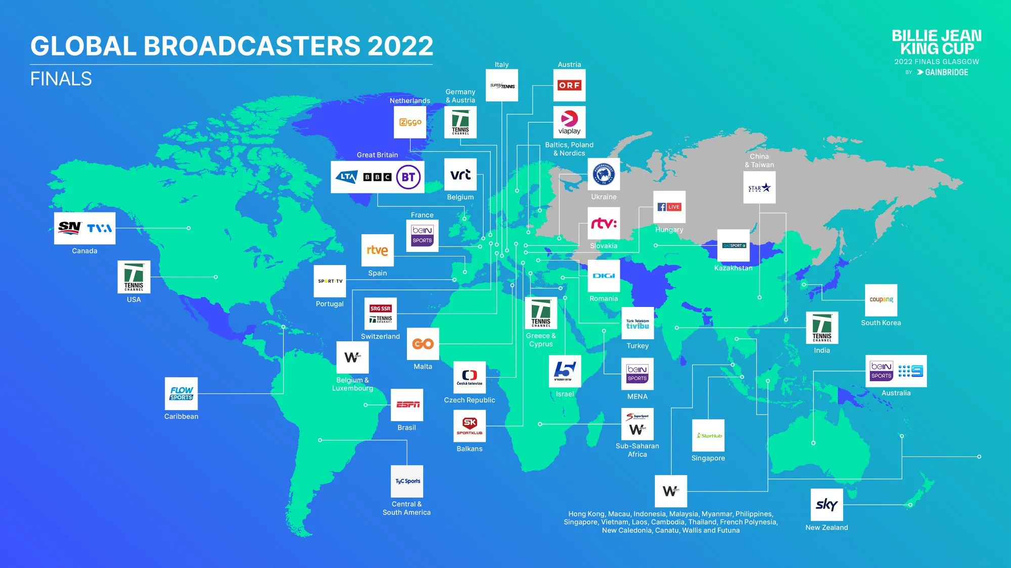 Де дивитись матчі Кубка Біллі Джин Кінг Де дивитись матчі Кубка Біллі Джин Кінг