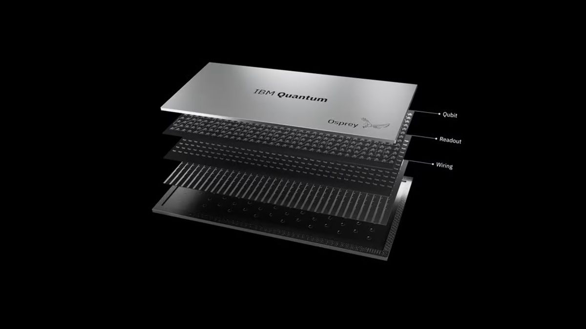 IBM unveils the world’s most powerful quantum computer IBM unveils the world’s most powerful quantum computer