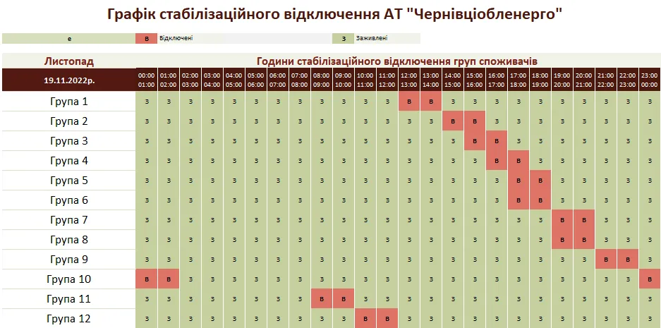 Розклад планових відключень світла на Буковині