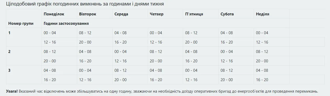 Графік погодинних відключень на Львівщині