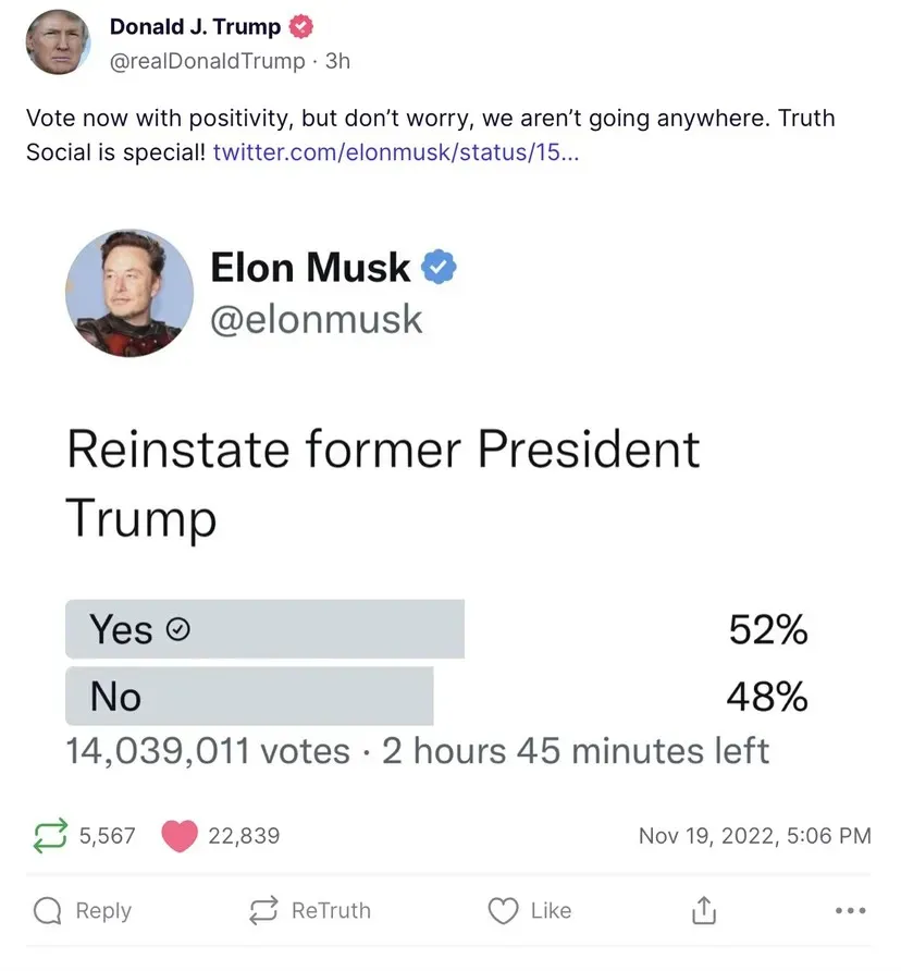 Скриншот зі сторінки Трампа в Truth Social Скриншот зі сторінки Трампа в Truth Social