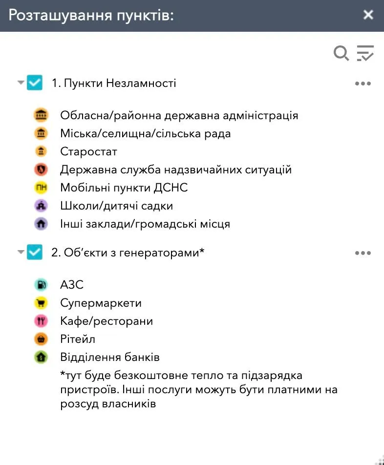 отметки на карте пунктов несокрушимости отметки на карте пунктов несокрушимости