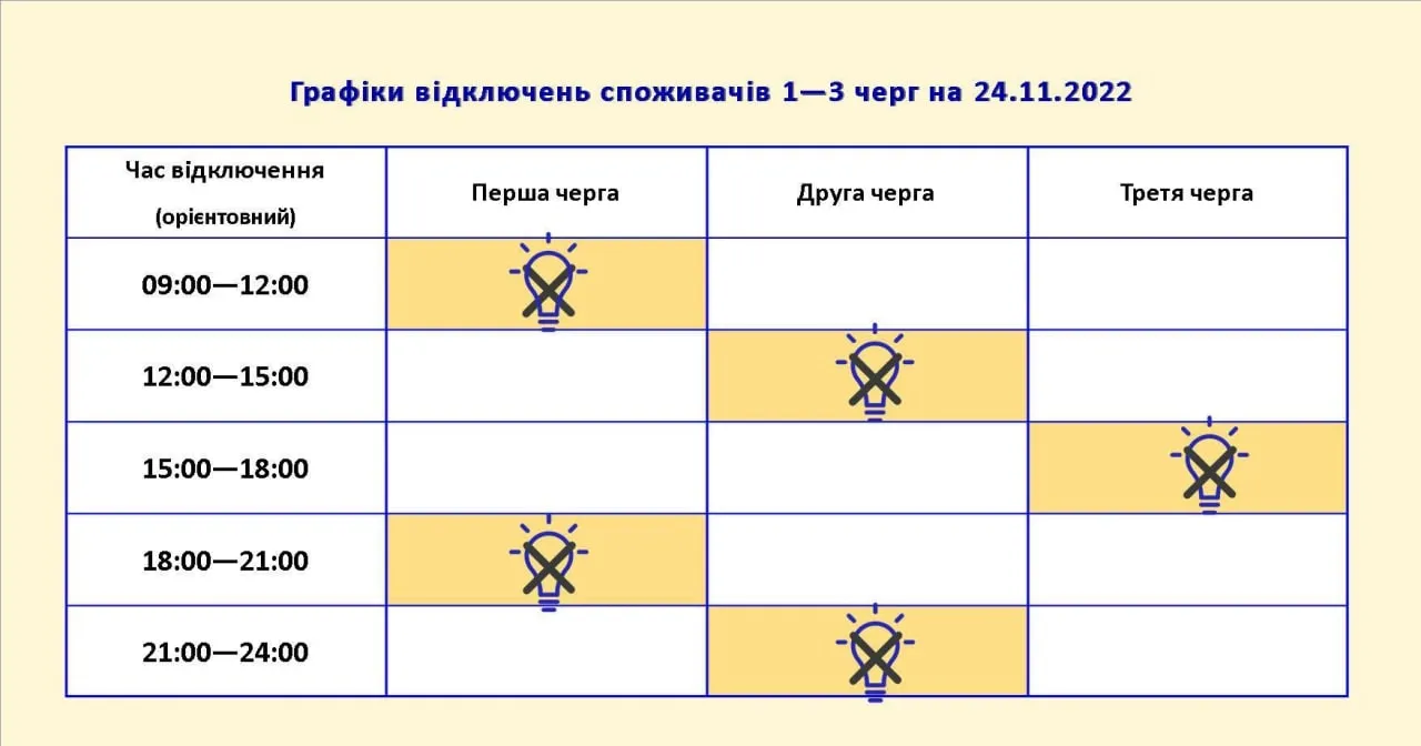 Графік відключень світла на Запоріжжі